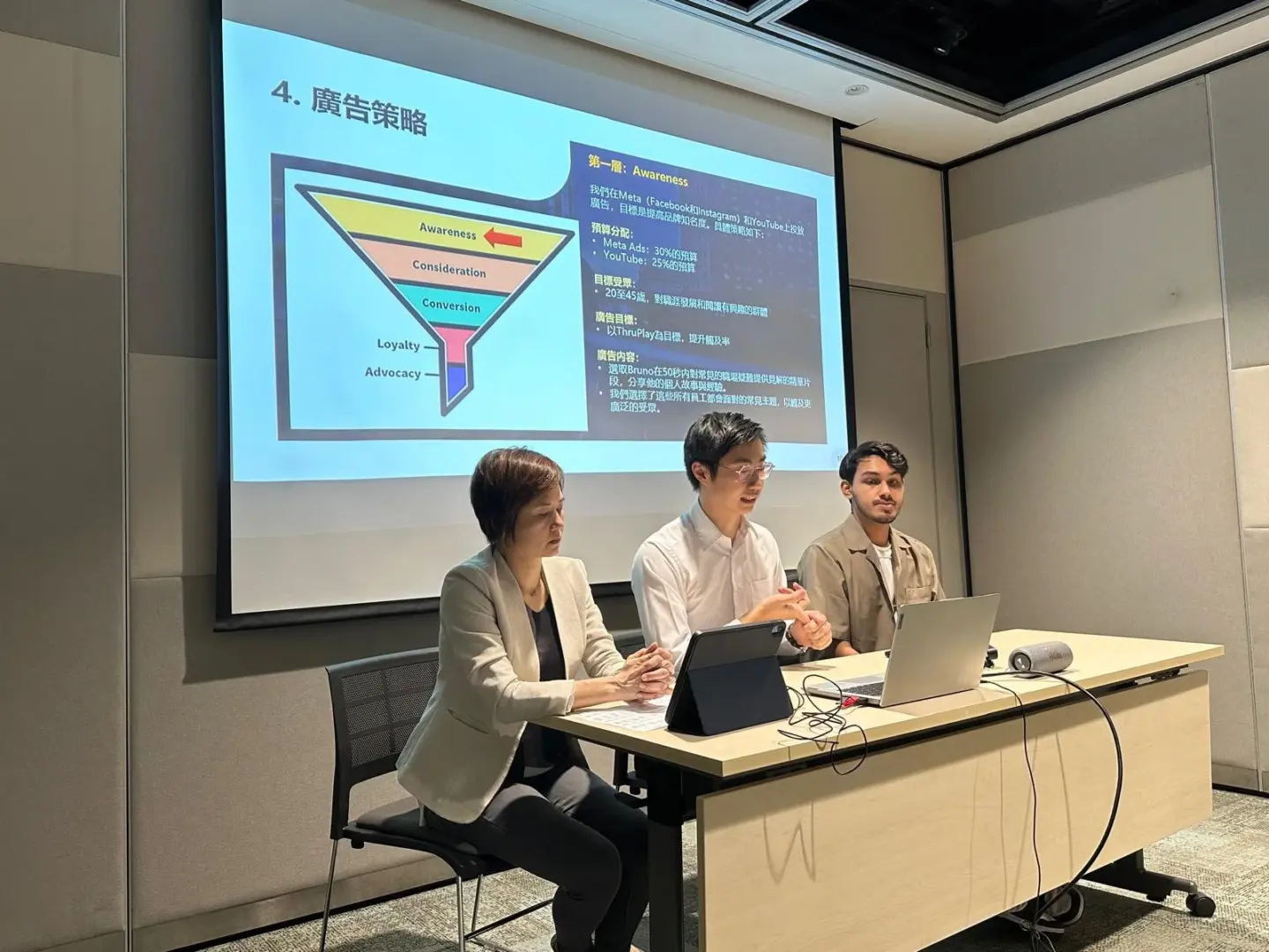 Career C.hing Branding