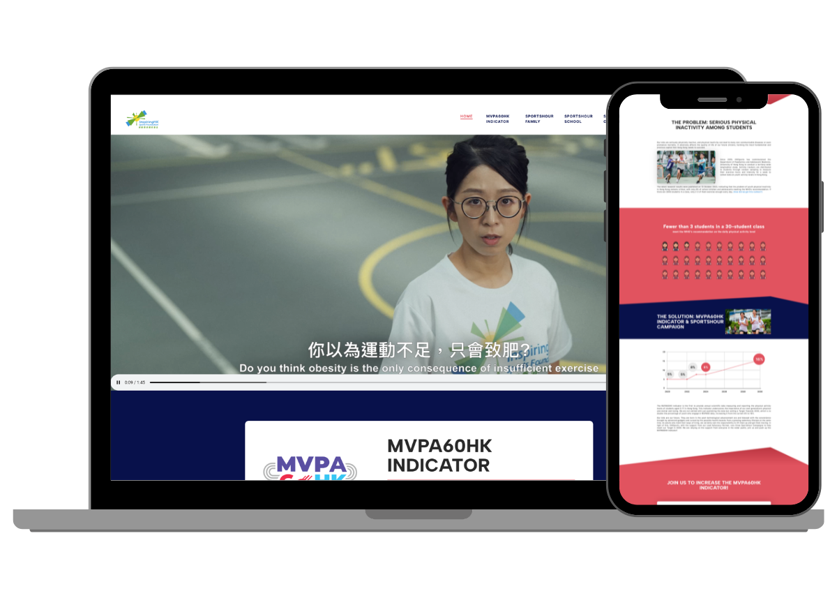 Mvpa